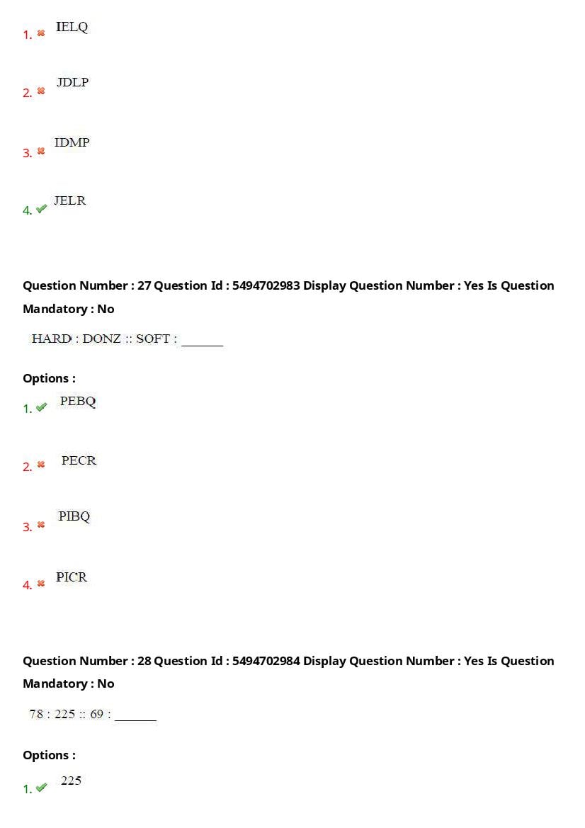AP ICET 2021 Question Papers PDF with Answer Key (4 Shifts)