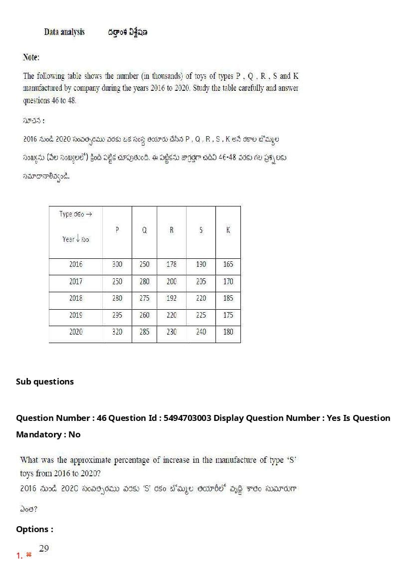 AP ICET 2021 Question Papers PDF with Answer Key (4 Shifts)