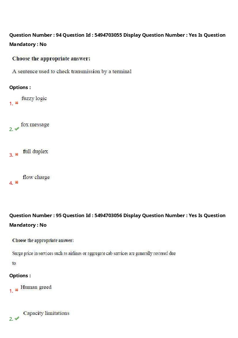 AP ICET 2021 Question Papers PDF with Answer Key (4 Shifts)