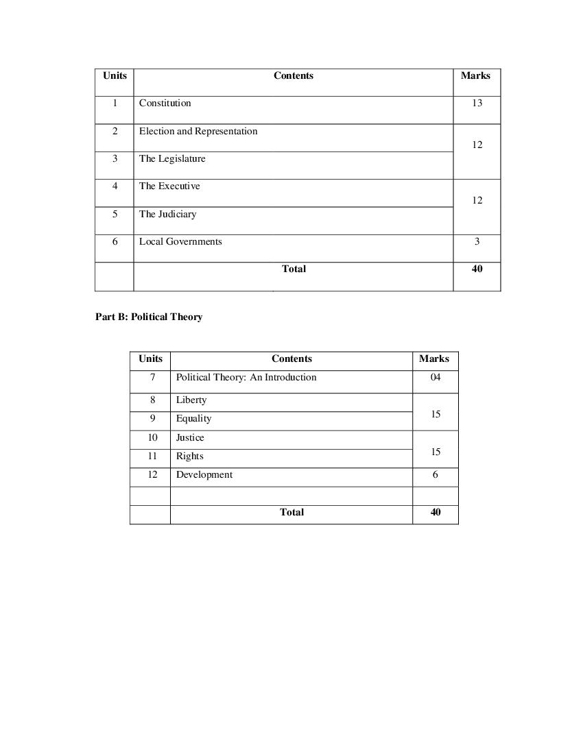 cbse-syllabus-for-class-11-political-science-2021-cbse-study-group