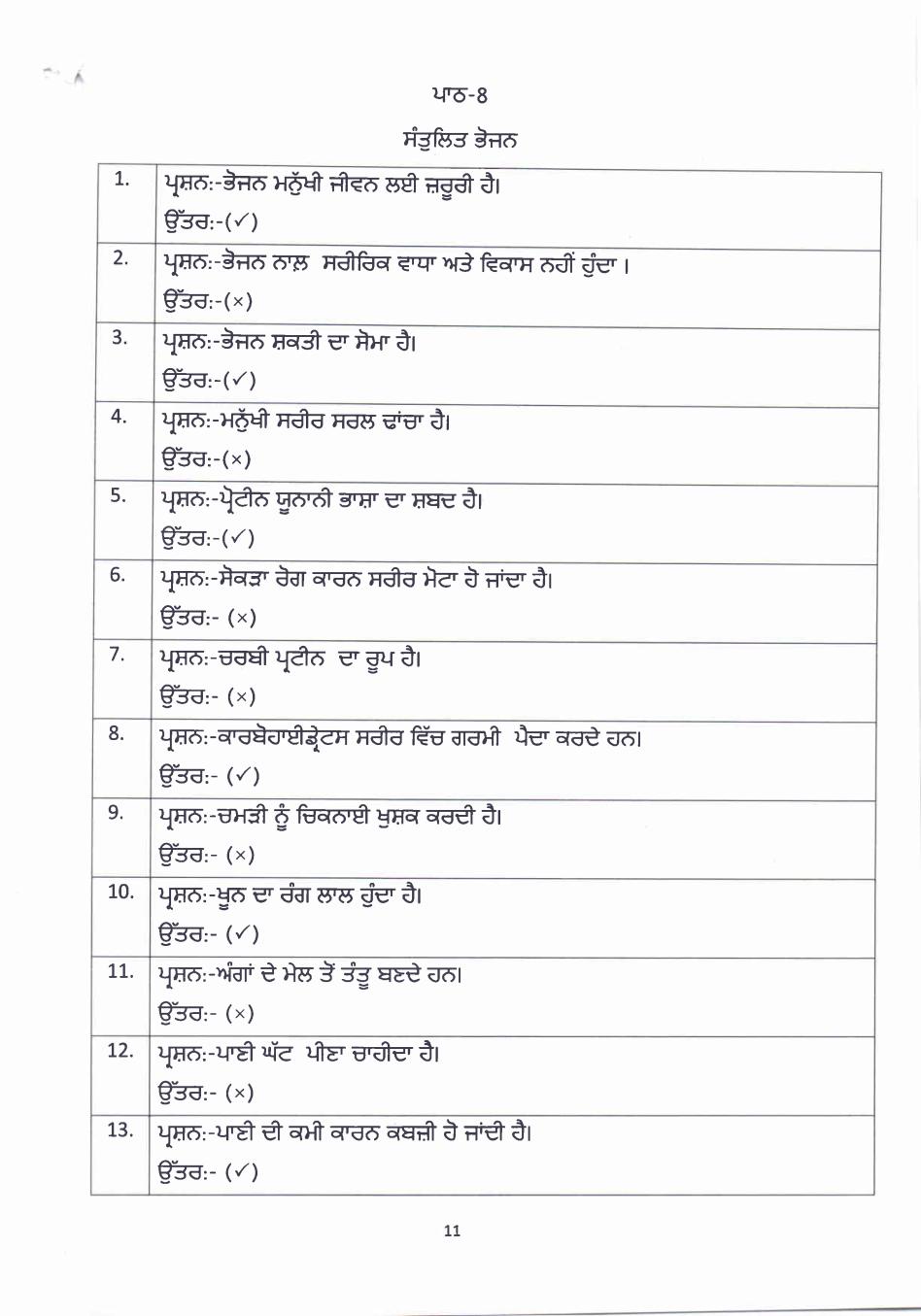 PSEB 10th Class Question Bank 2024