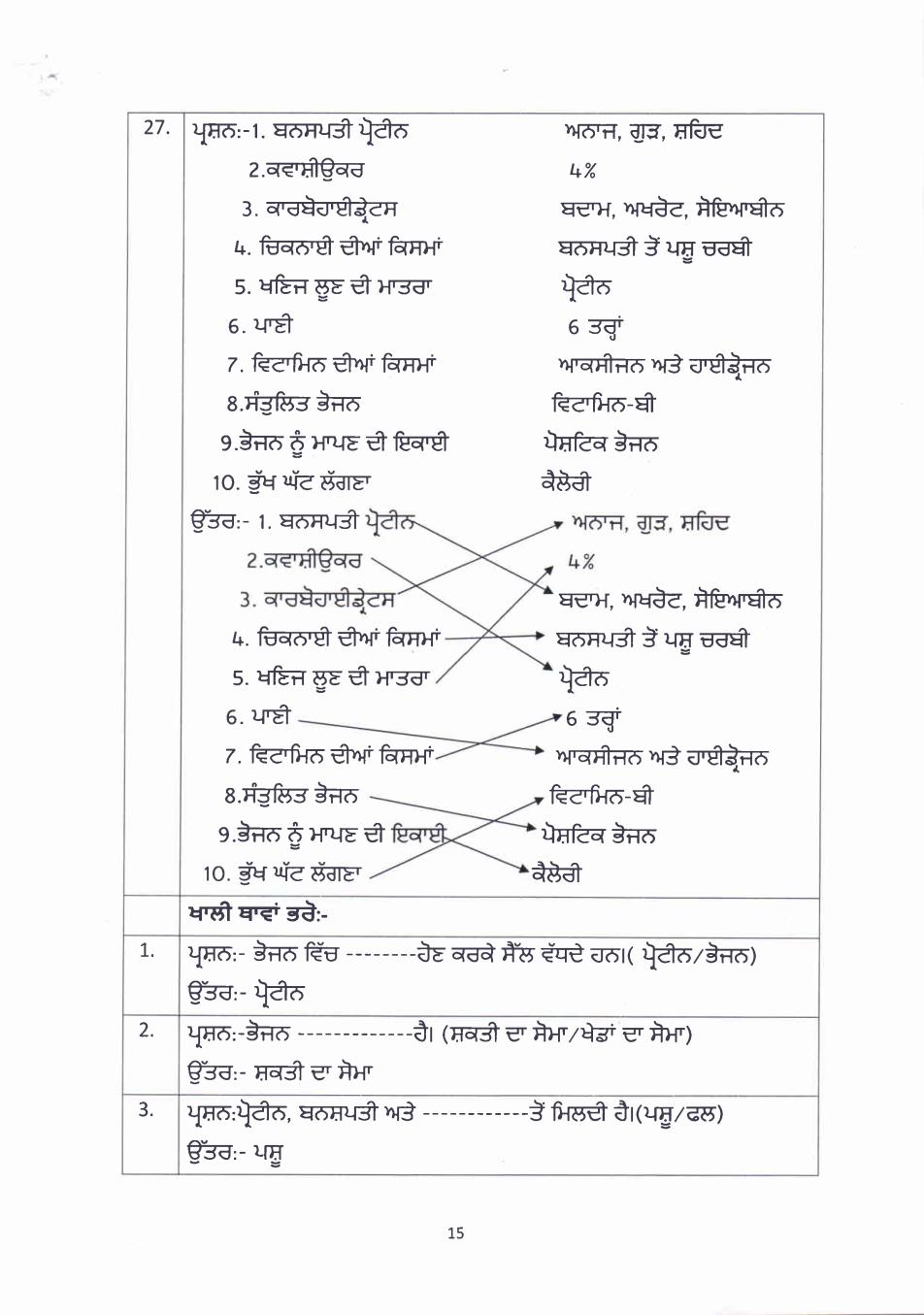 PSEB 10th Class Question Bank 2024