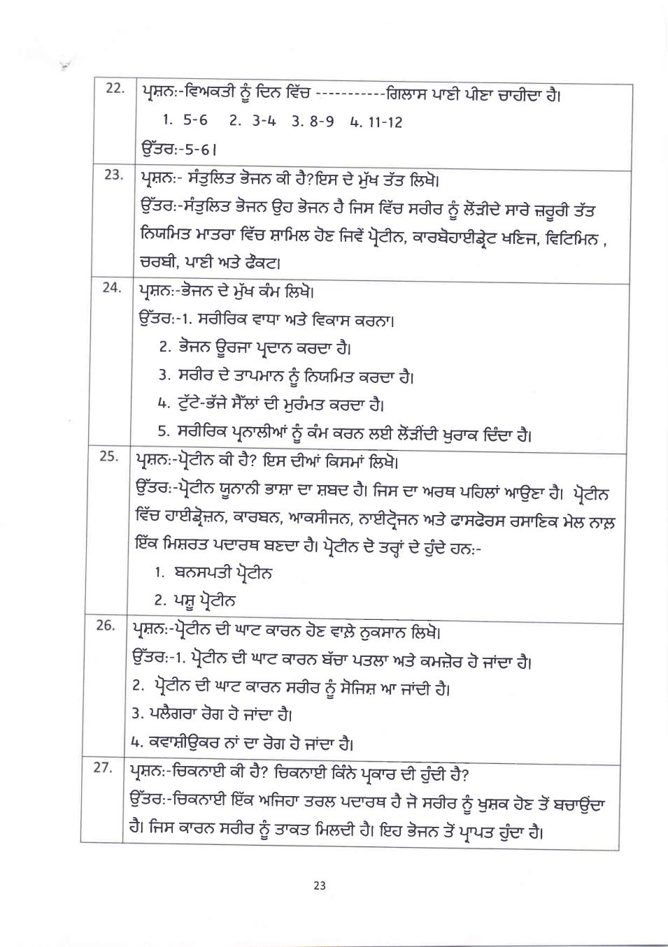 PSEB 10th Class Question Bank 2024