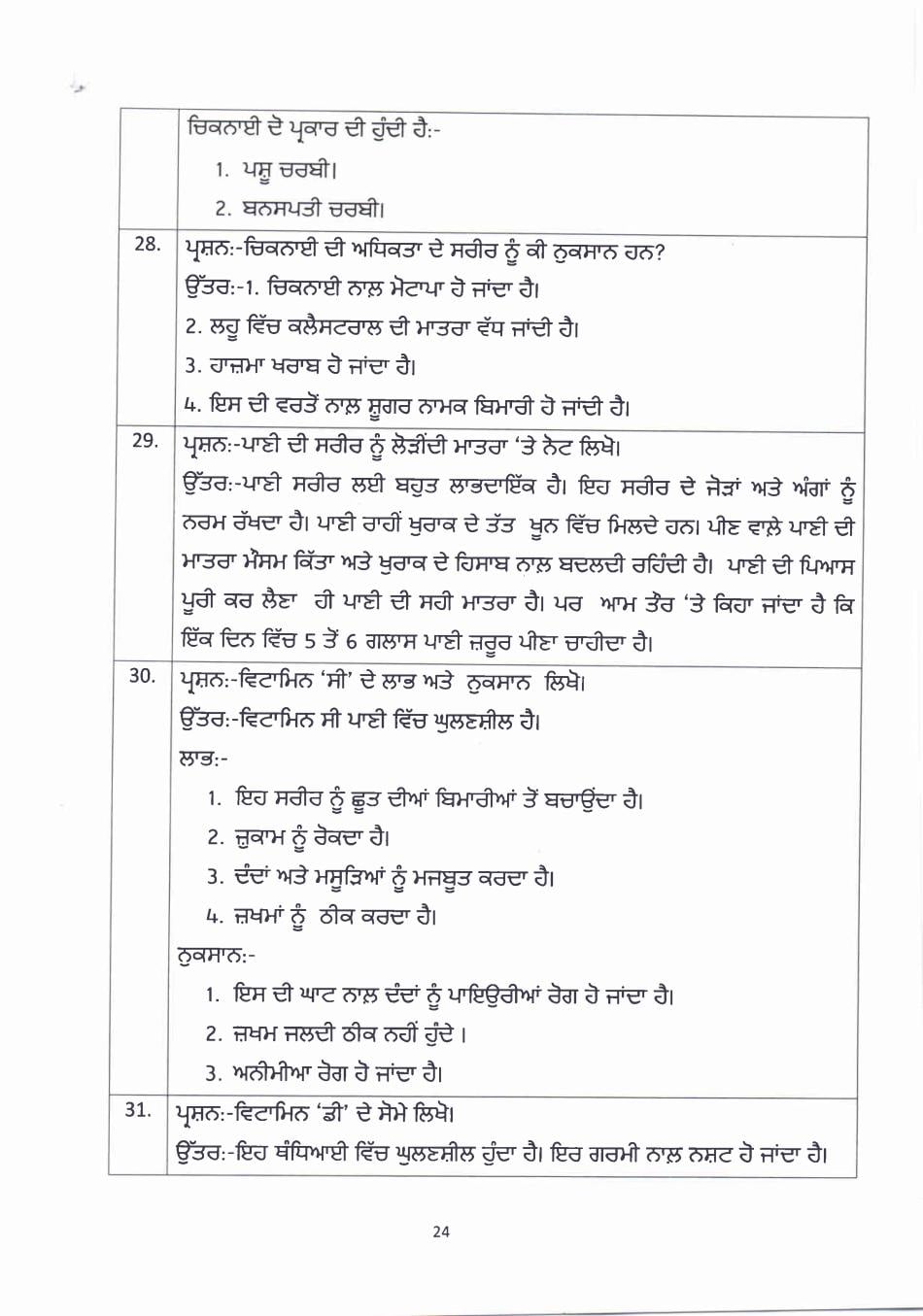 PSEB 10th Class Question Bank 2024