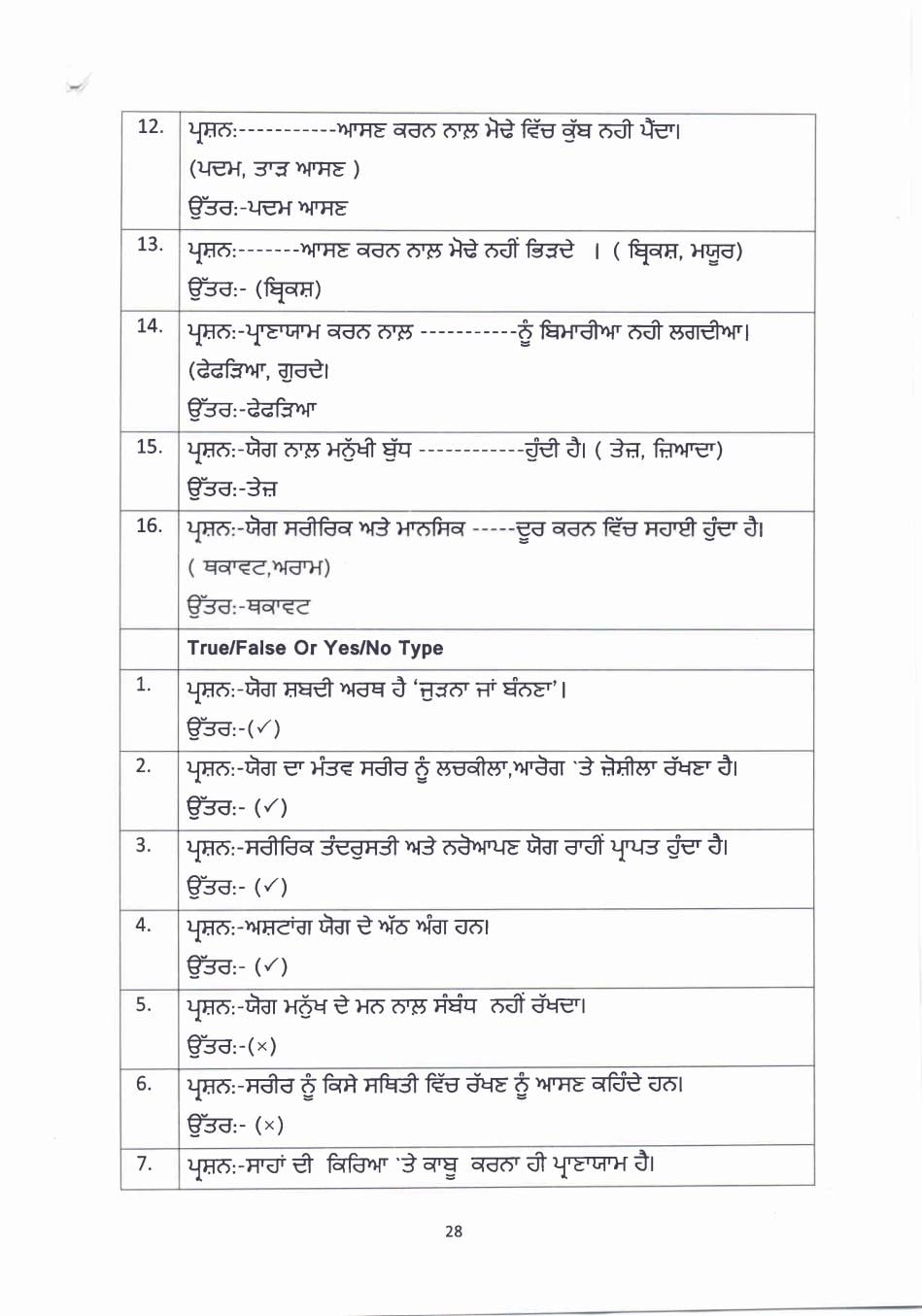 PSEB 10th Class Question Bank 2024