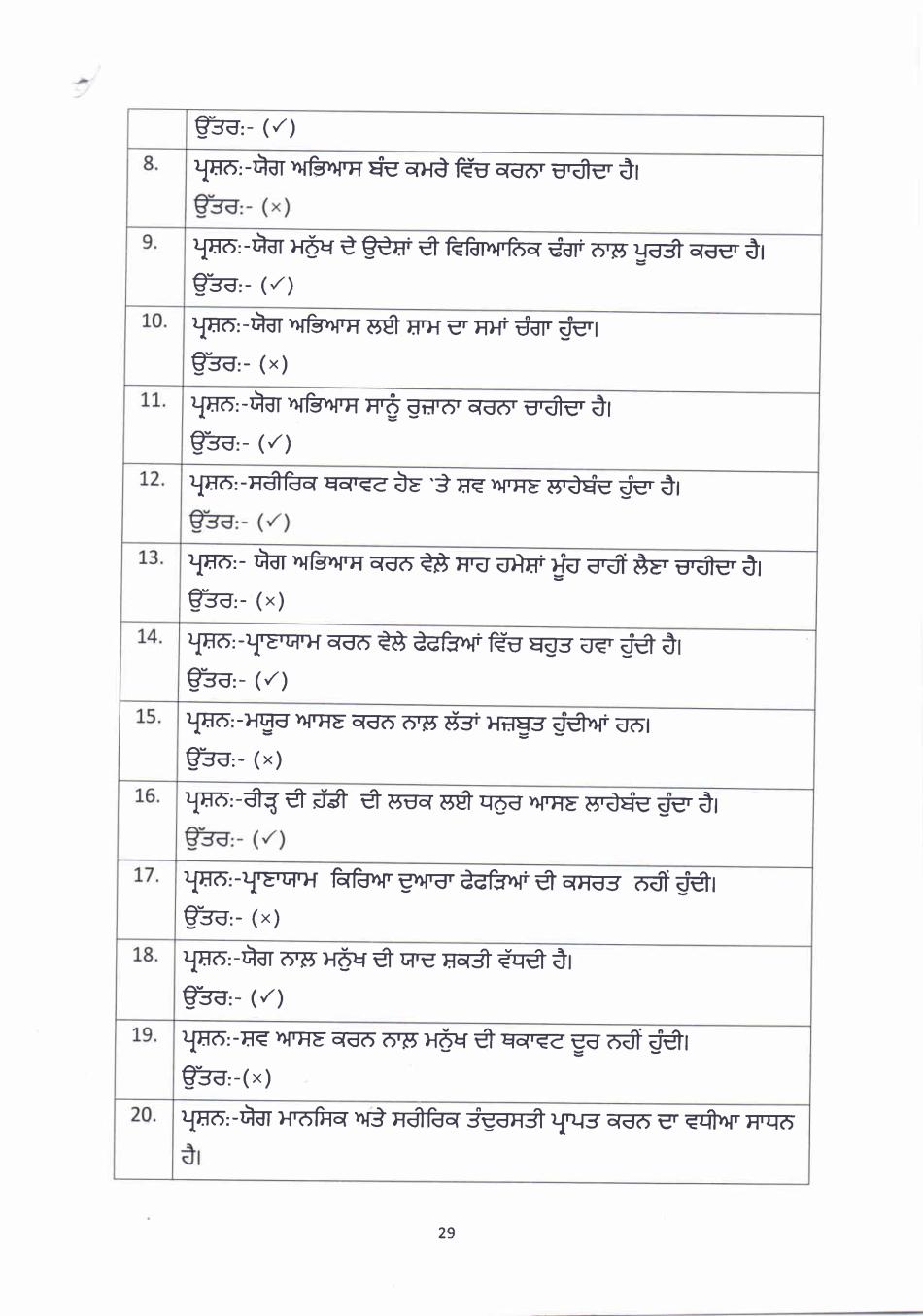PSEB 10th Class Question Bank 2024