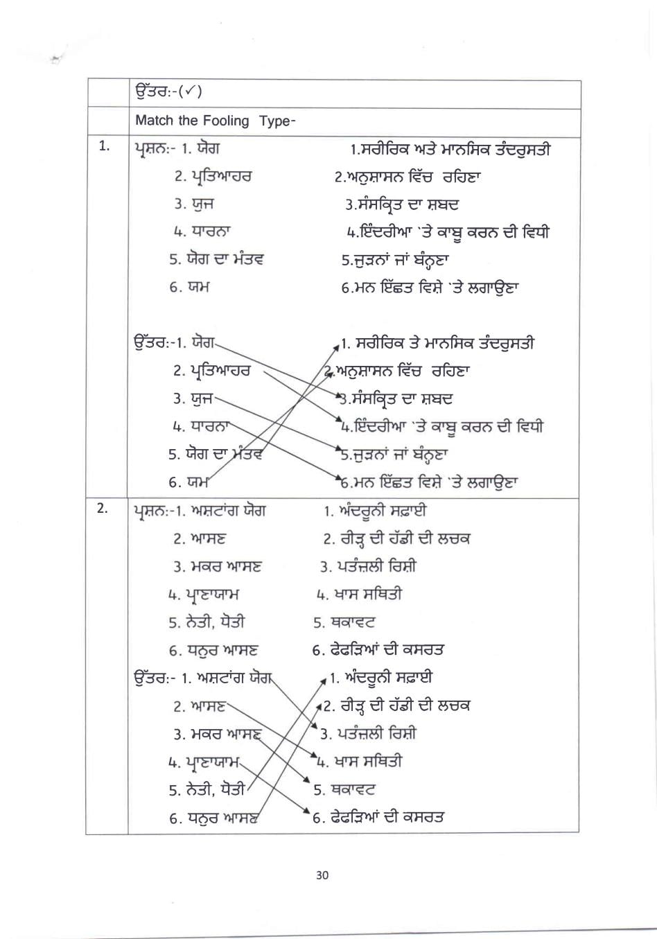 PSEB 10th Class Question Bank 2024