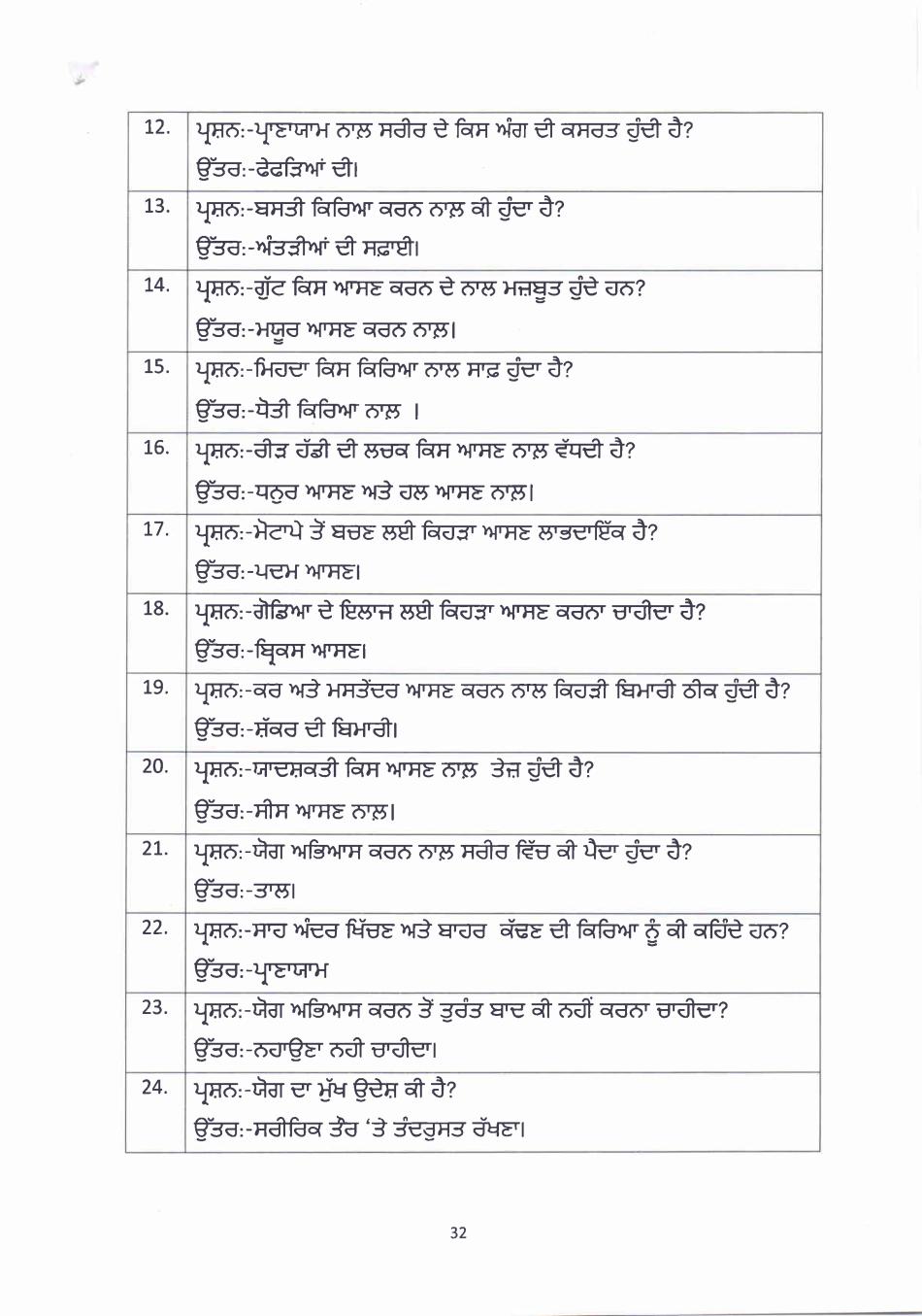 PSEB 10th Class Question Bank 2024