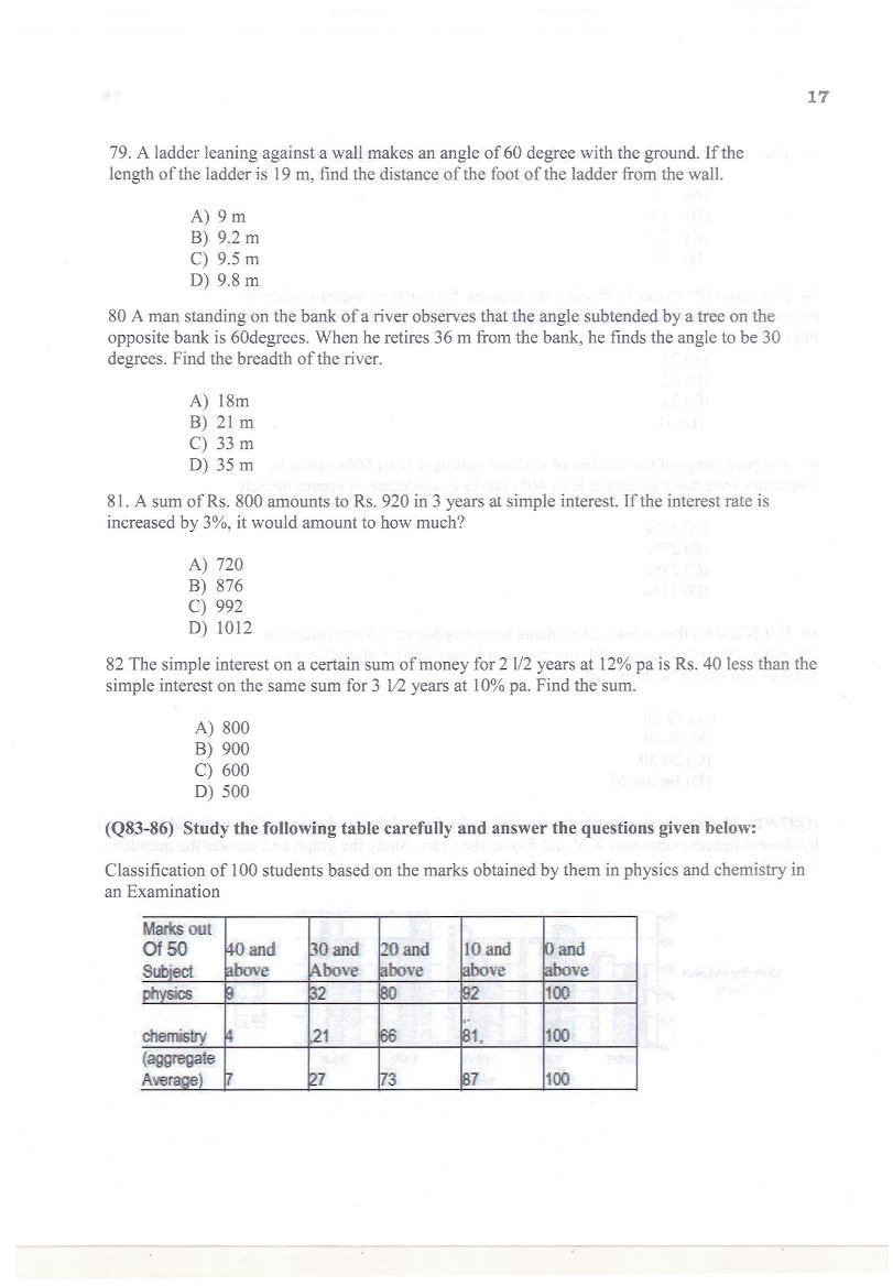 KMAT Kerala 2017 Question Paper PDF (Free Download)
