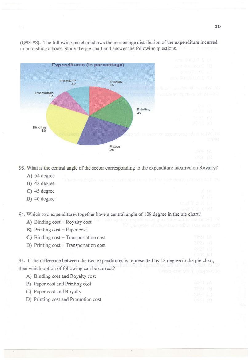 KMAT Kerala 2017 Question Paper PDF (Free Download)