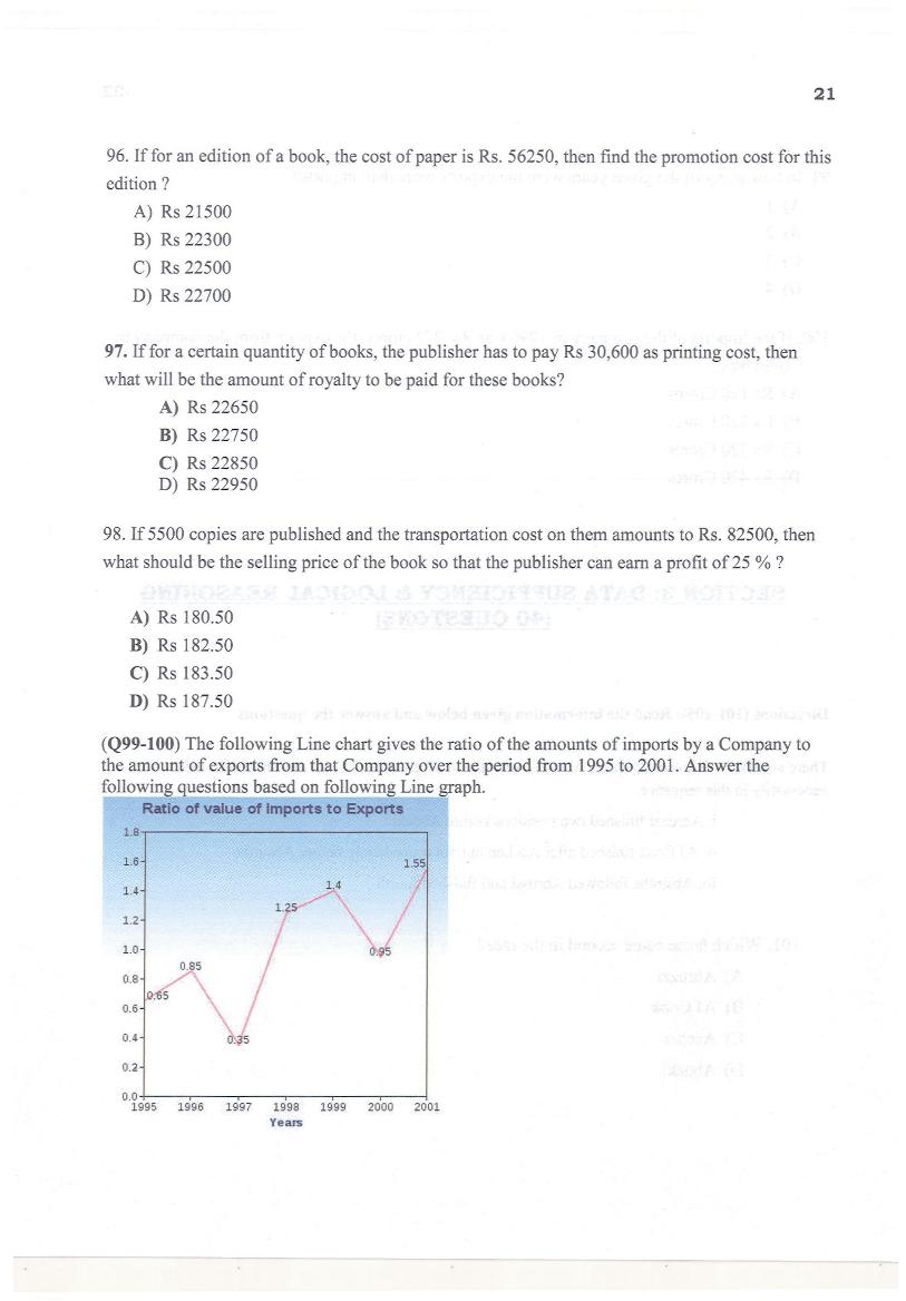 KMAT Kerala 2017 Question Paper PDF (Free Download)