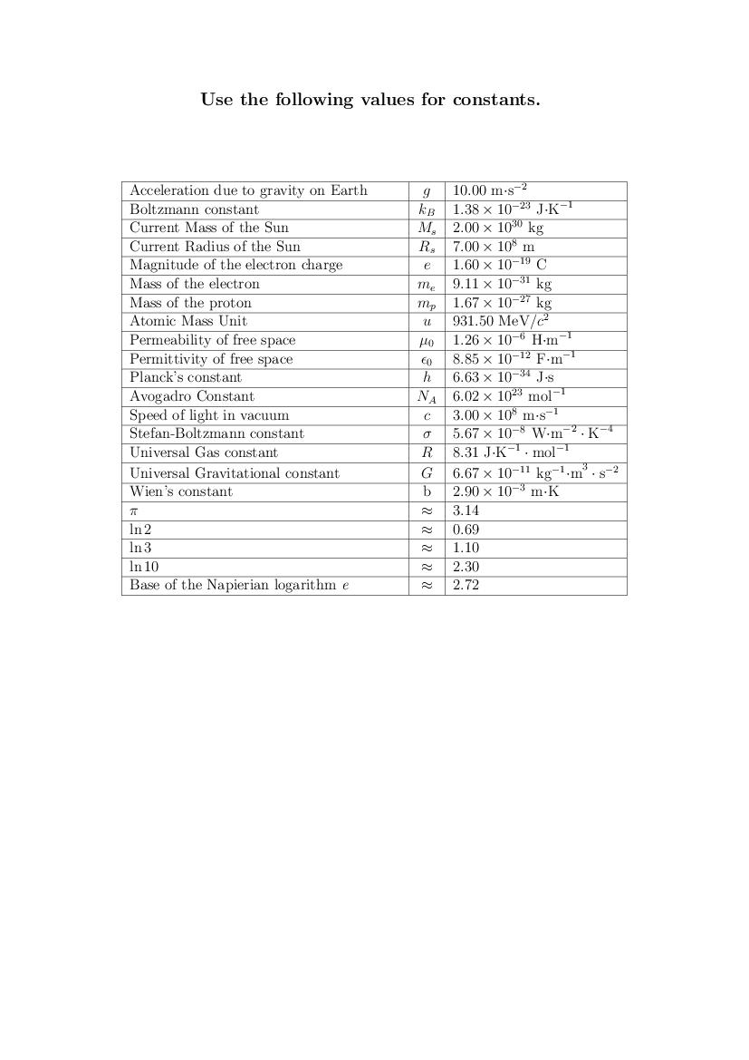 NEST Exam 2023 Question Paper Physics Shift II - Page 1