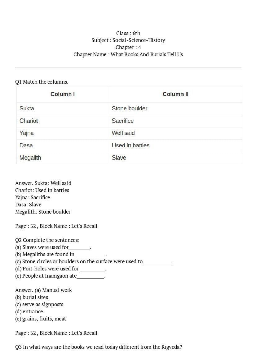 Class 6 Political Science Chapter 4 Questions And Answers