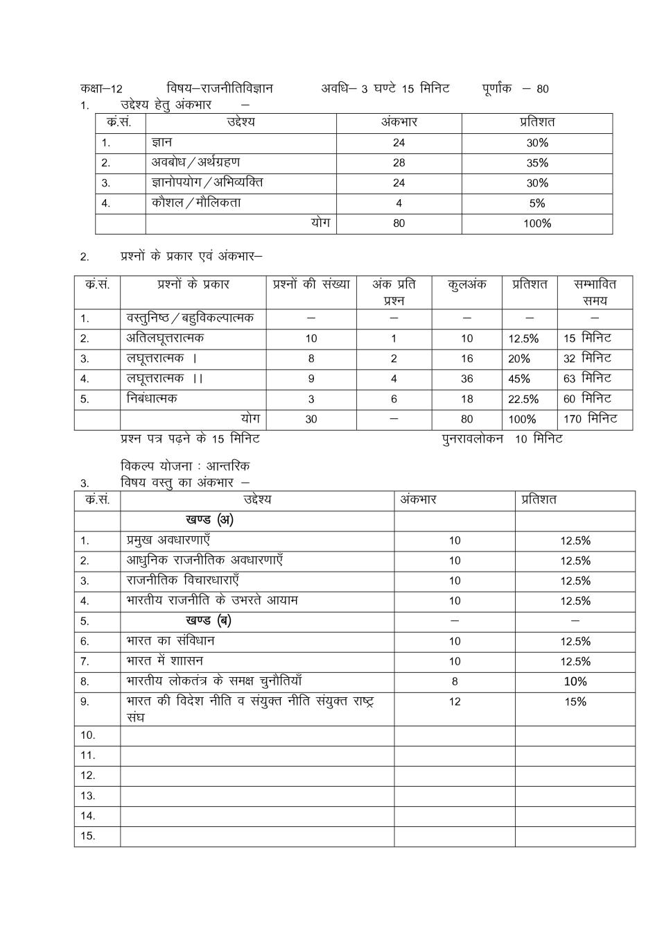 Rajasthan Board 12th Political Science Sample Paper 2020 - Page 1
