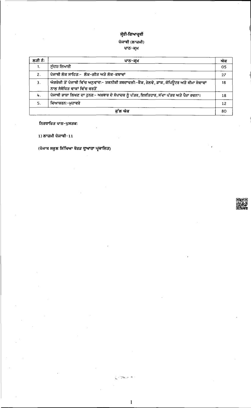 PSEB Class 11 Punjabi Compulsory Syllabus (PDF)