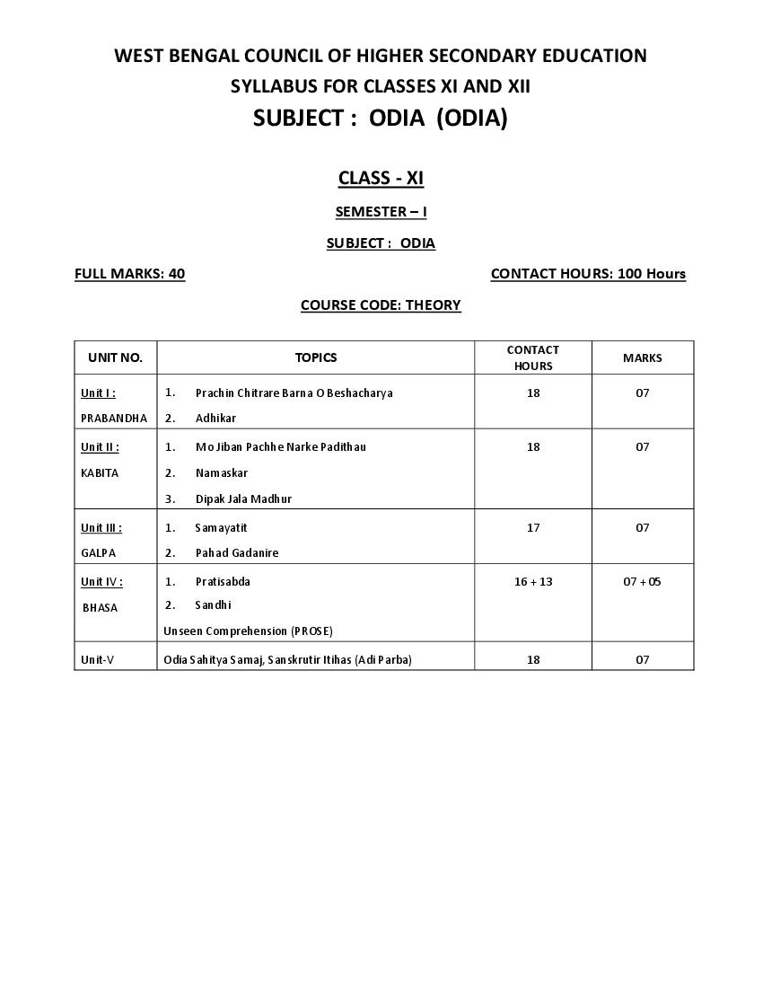 WBCHSE Class 12 Syllabus 2024 Odia - Page 1