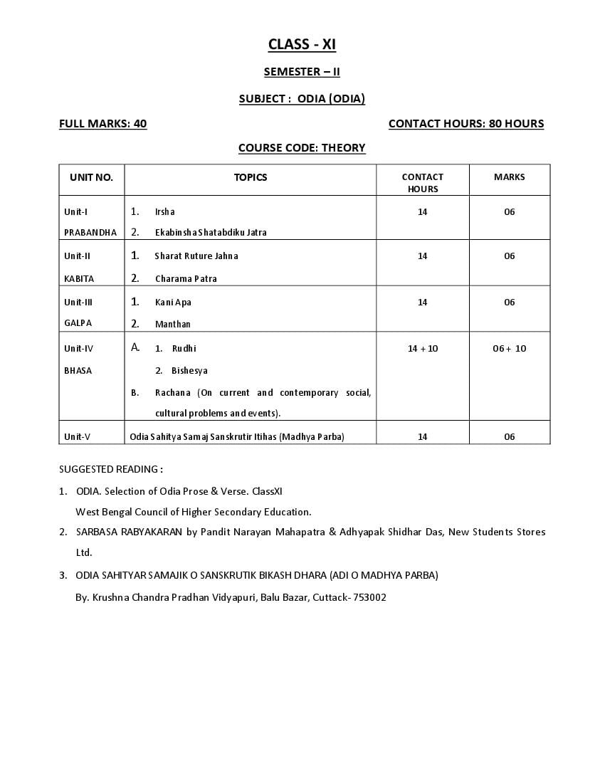 WBCHSE Class 12 Odia Syllabus 2024 (PDF) - West Bengal Board Class 12 ...