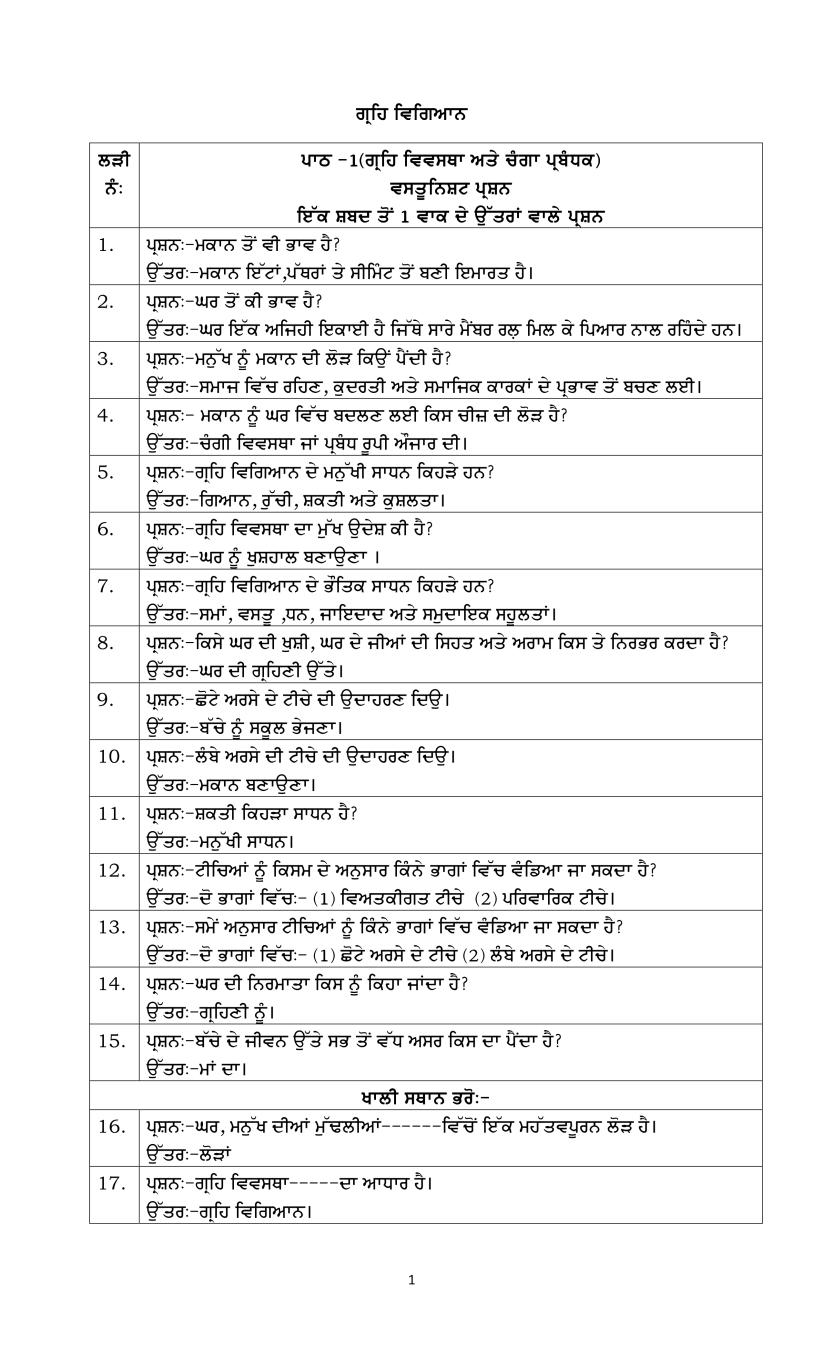 PSEB 10th Class Home Science Question Bank (Punjabi Medium) - Page 1