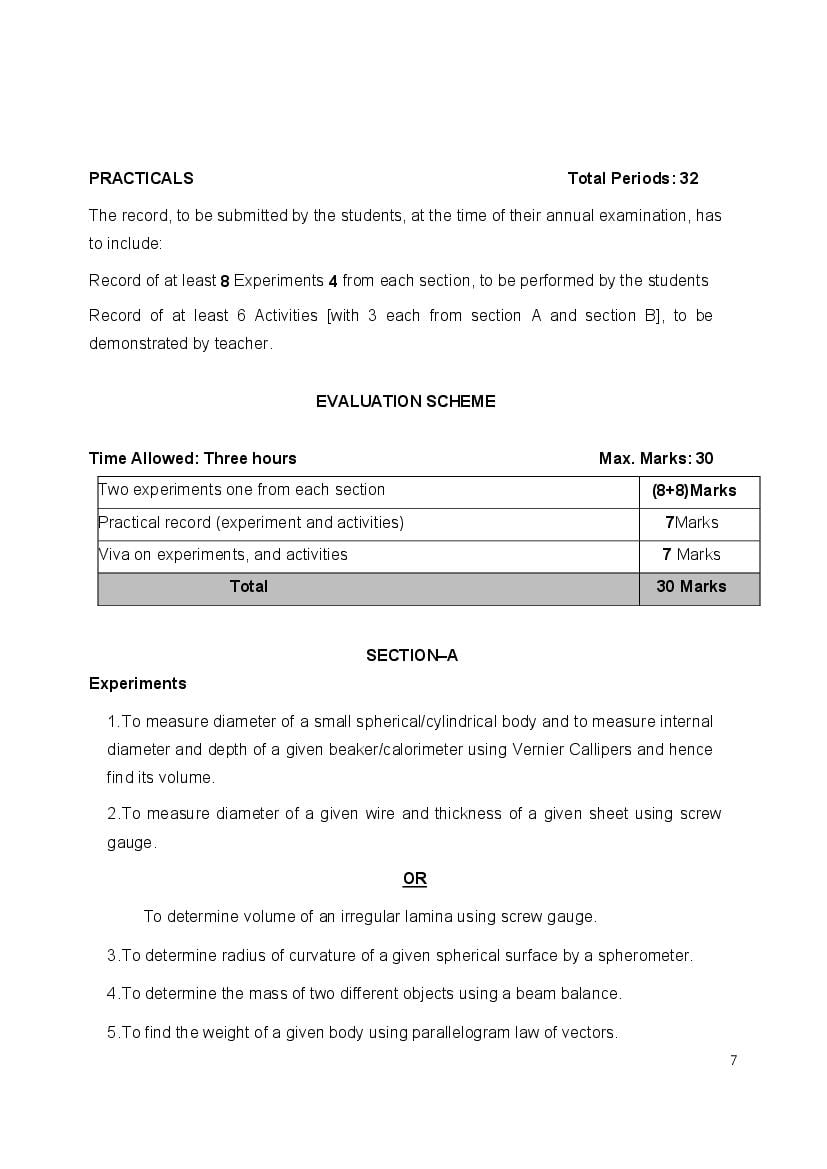 CBSE Syllabus For Class 11 Science (PCB) 2020-21 [Revised]