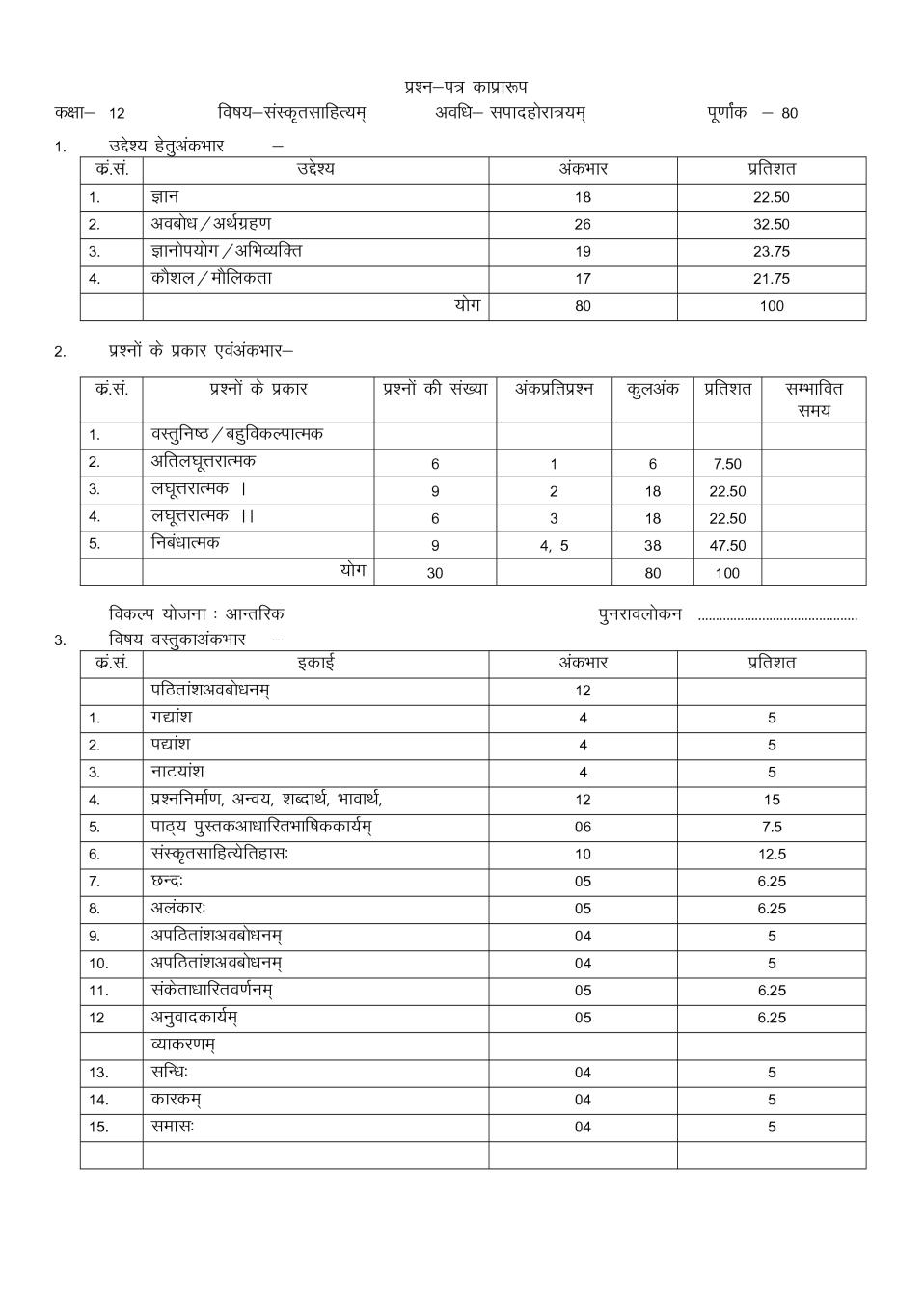 Rajasthan Board 12th Sanskrit Literature Sample Paper 2020 - Page 1