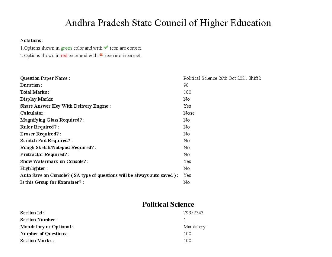 AP PGCET 2021 Question Paper with Answer Key Political Science - Page 1