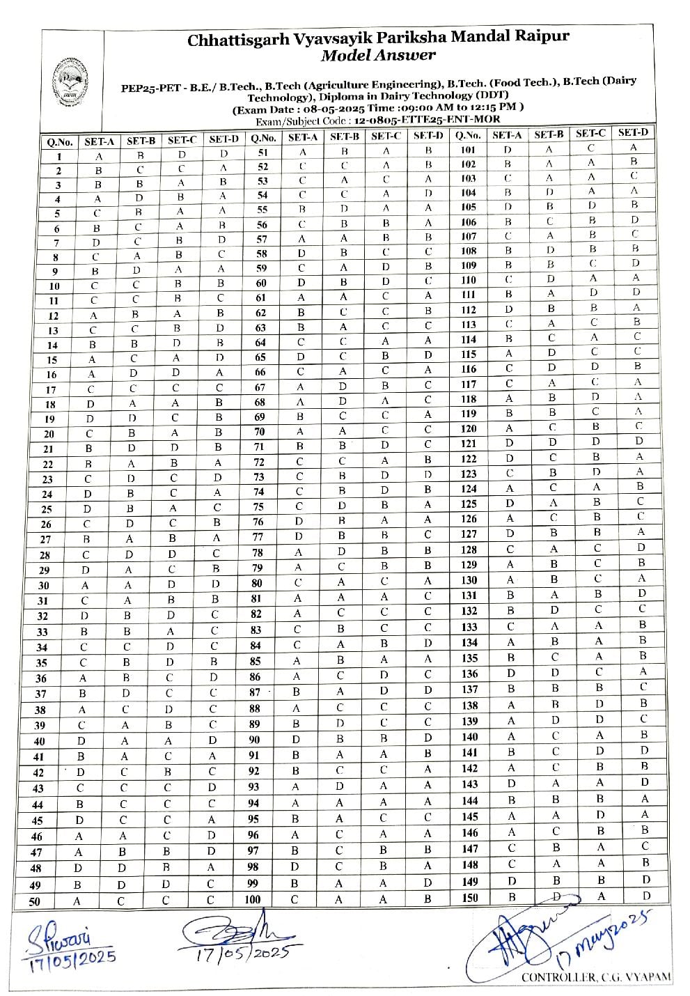 CG PET 2025 Answer Key - Page 1 of 1