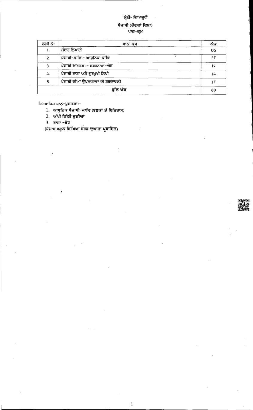 PSEB Class 11 Punjabi Elective Syllabus (PDF)