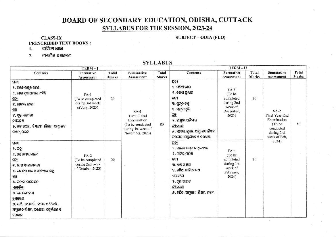 Odisha Board Class 9 Syllabus 2024 - Page 1