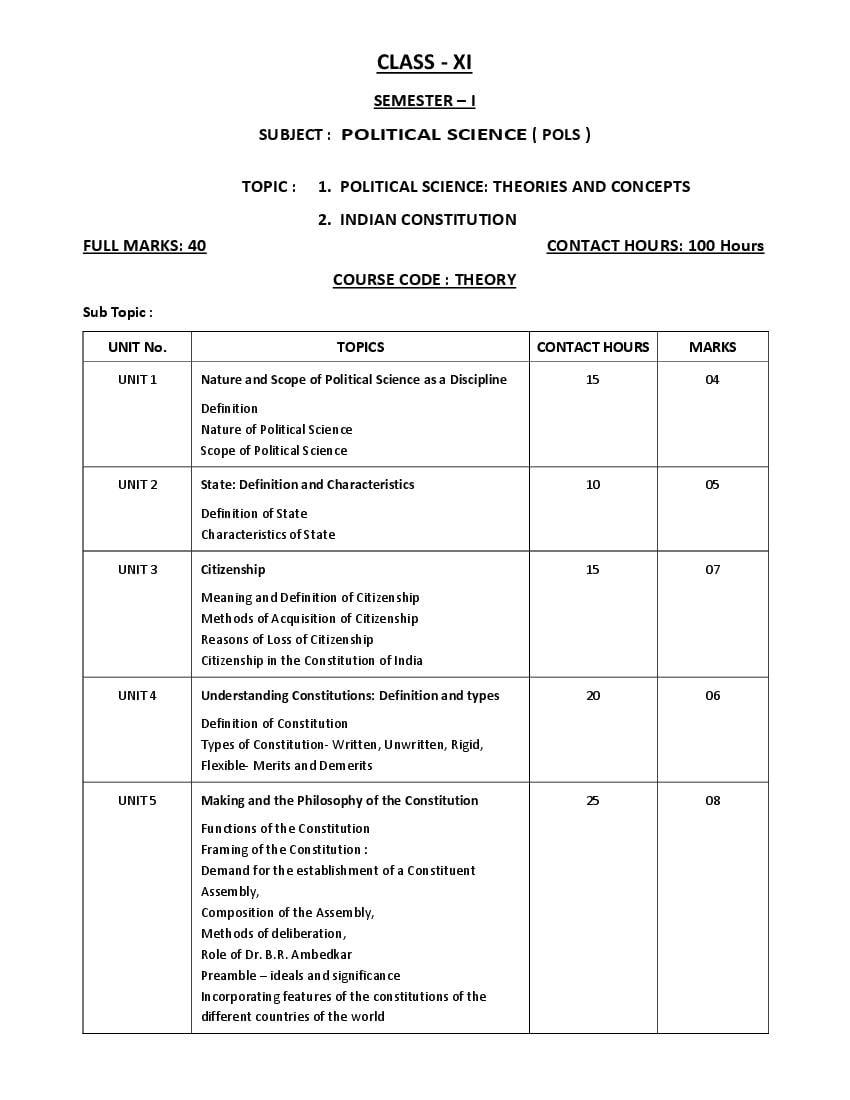 WBCHSE Class 12 Political Science Syllabus 2024 (PDF) - West Bengal ...