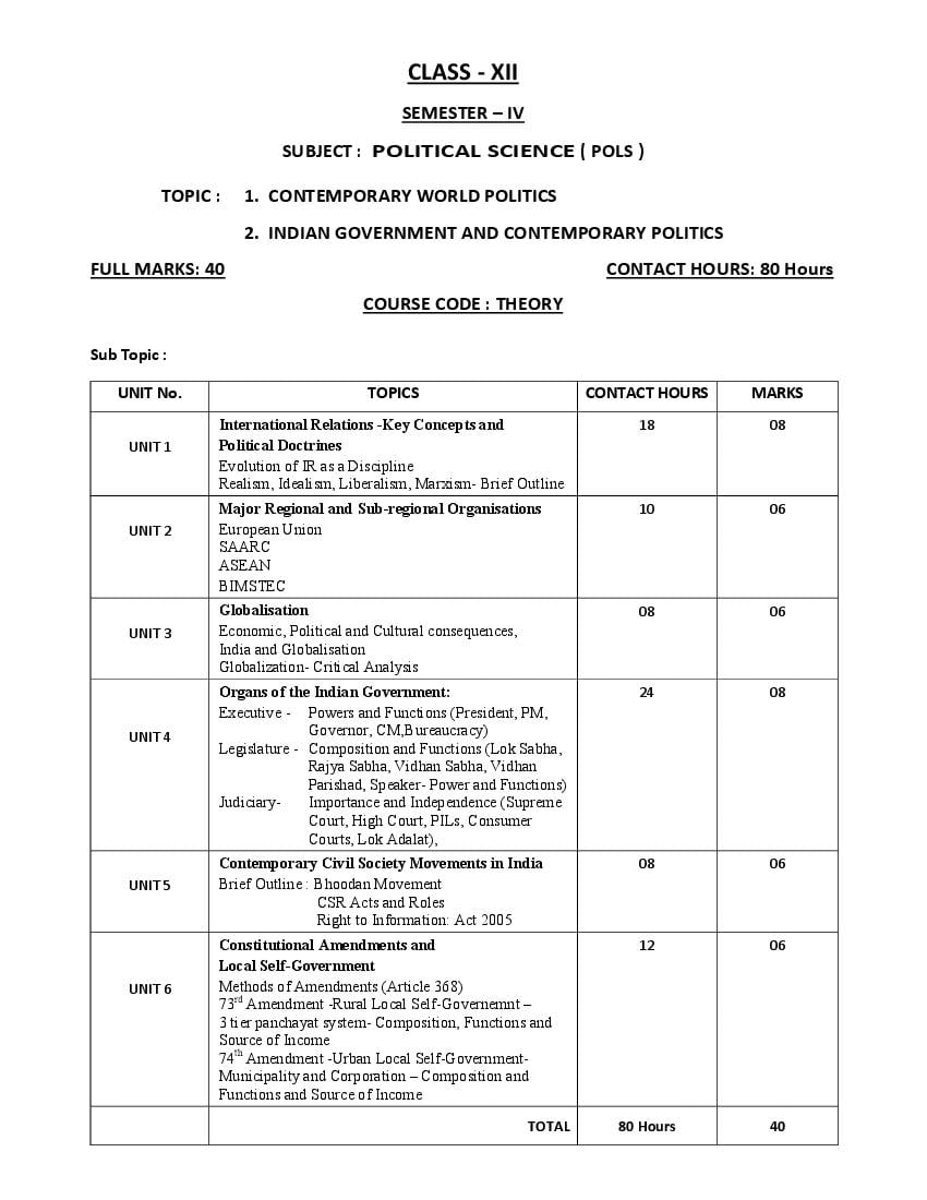 WBCHSE Class 12 Political Science Syllabus 2024 (PDF) West Bengal