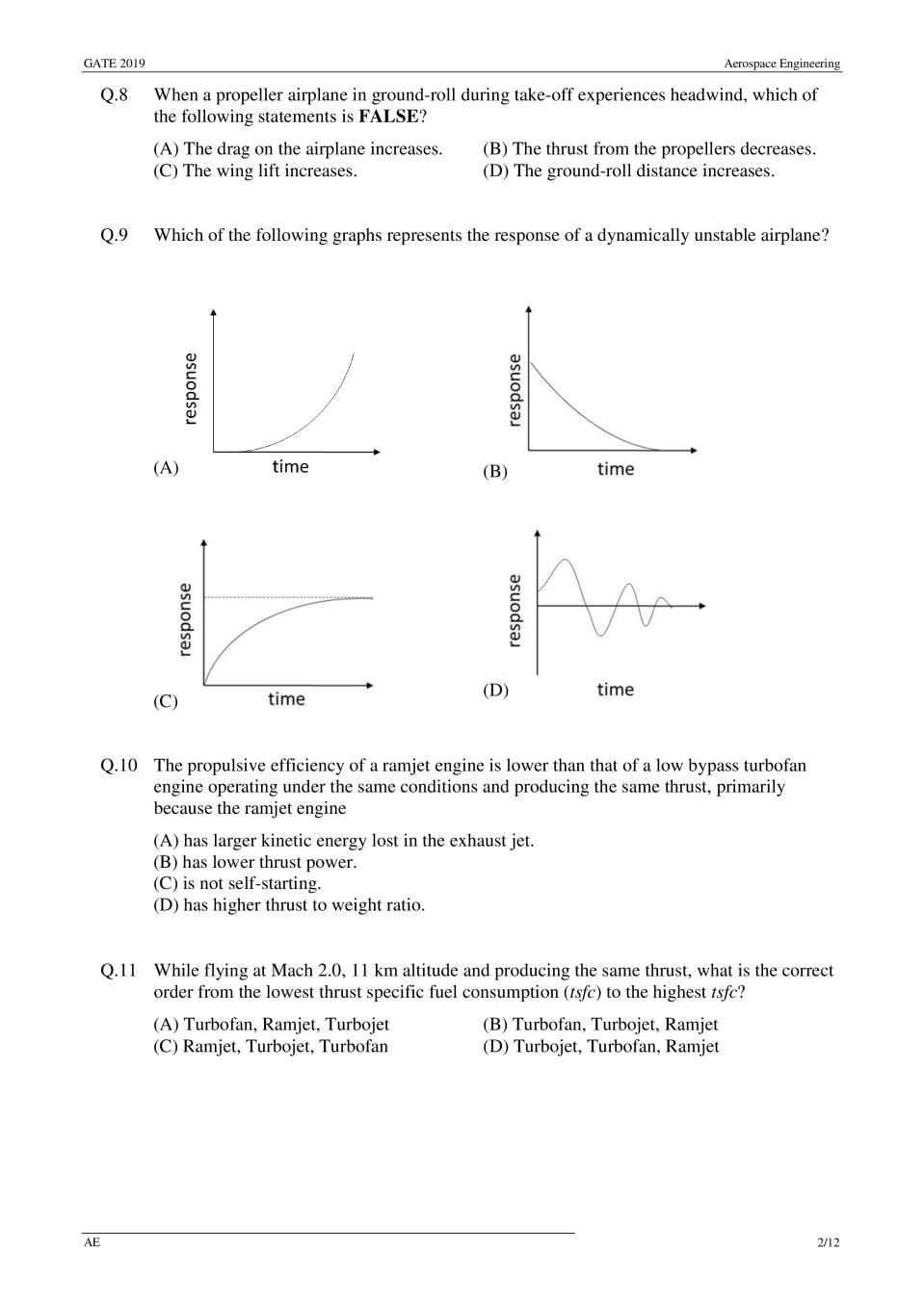 GATE 2019 Question Papers PDF with Answers (26 Papers)