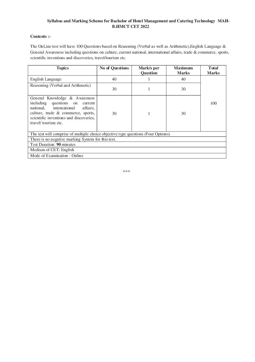 MAH BHMCT CET 2022 Syllabus - Page 1