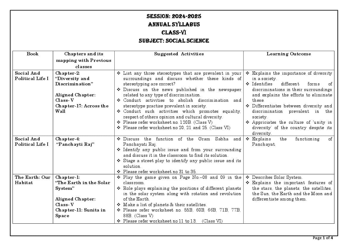 Edudel Syllabus 2025 Class 6 Social Science - Page 1