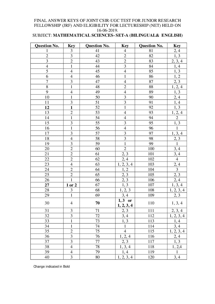 CSIR NET 2019 (Jun) Answer Key Maths