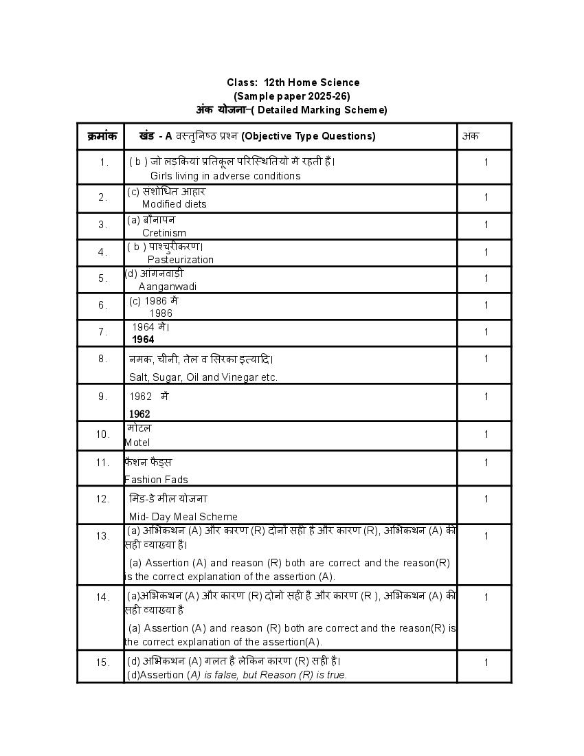 HBSE Class 12 Sample Paper 2026 Answers Home Science - Page 1