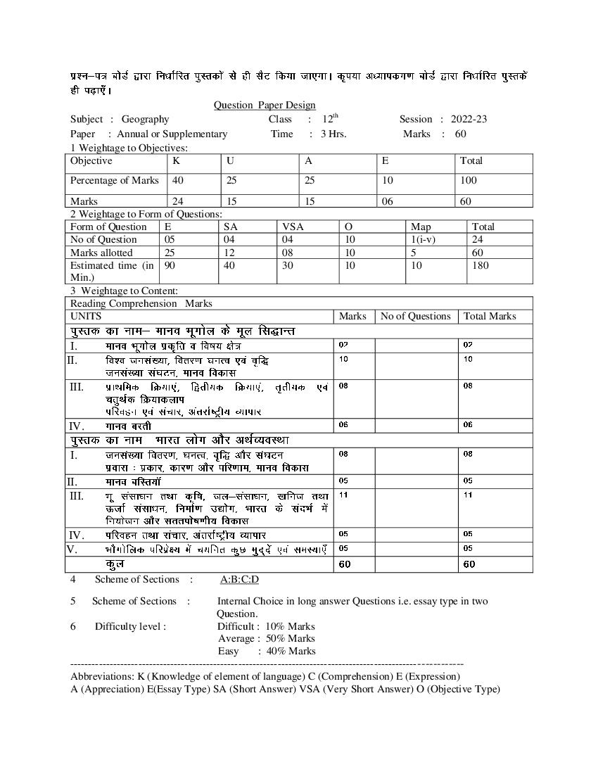HBSE Class 12 Question Paper Design 2023 Geography - Page 1