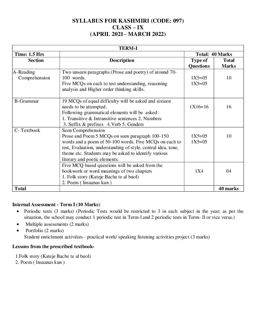 CBSE Class 10 Term Wise Syllabus 2021-22 Kashmiri - Page 1