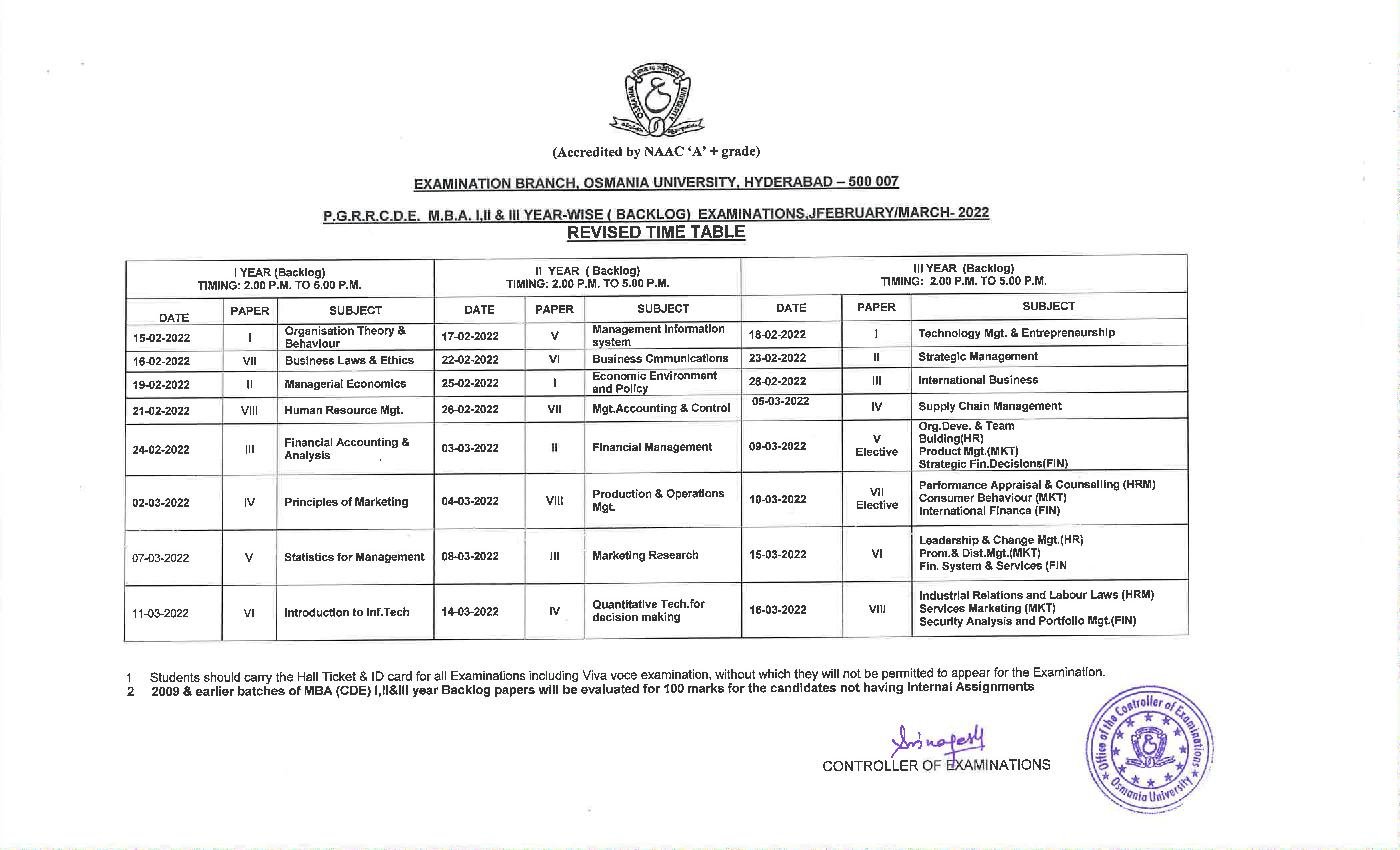 Osmania University Revised Time Table Of P.G.R.R.C.D.E M.B.A (Year Wise ...