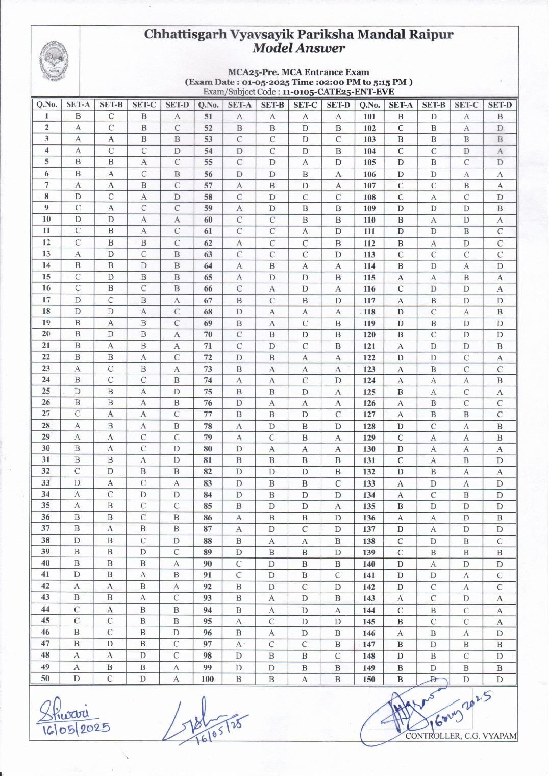 CG Pre MCA 2025 Answer Key - Page 1 of 1