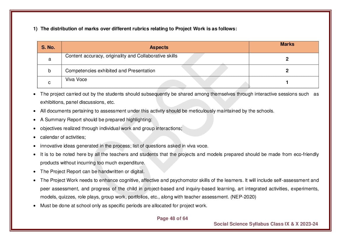 CBSE Class 9 Social Science Syllabus 2024 (PDF) - Download Here