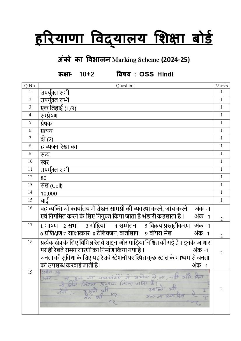 HBSE Class 12 Sample Paper 2026 Answers OSS Hindi - Page 1