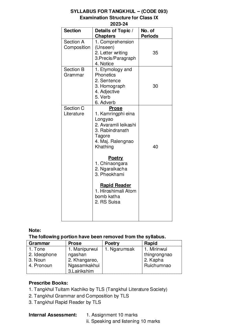CBSE Class 9 Class 10 Syllabus 2023-24 Tangkhul - Page 1