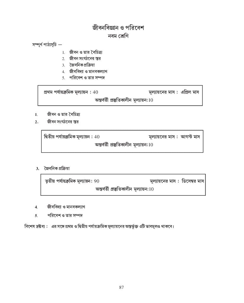 WBBSE Class 10 Syllabus for Life Science - Page 1
