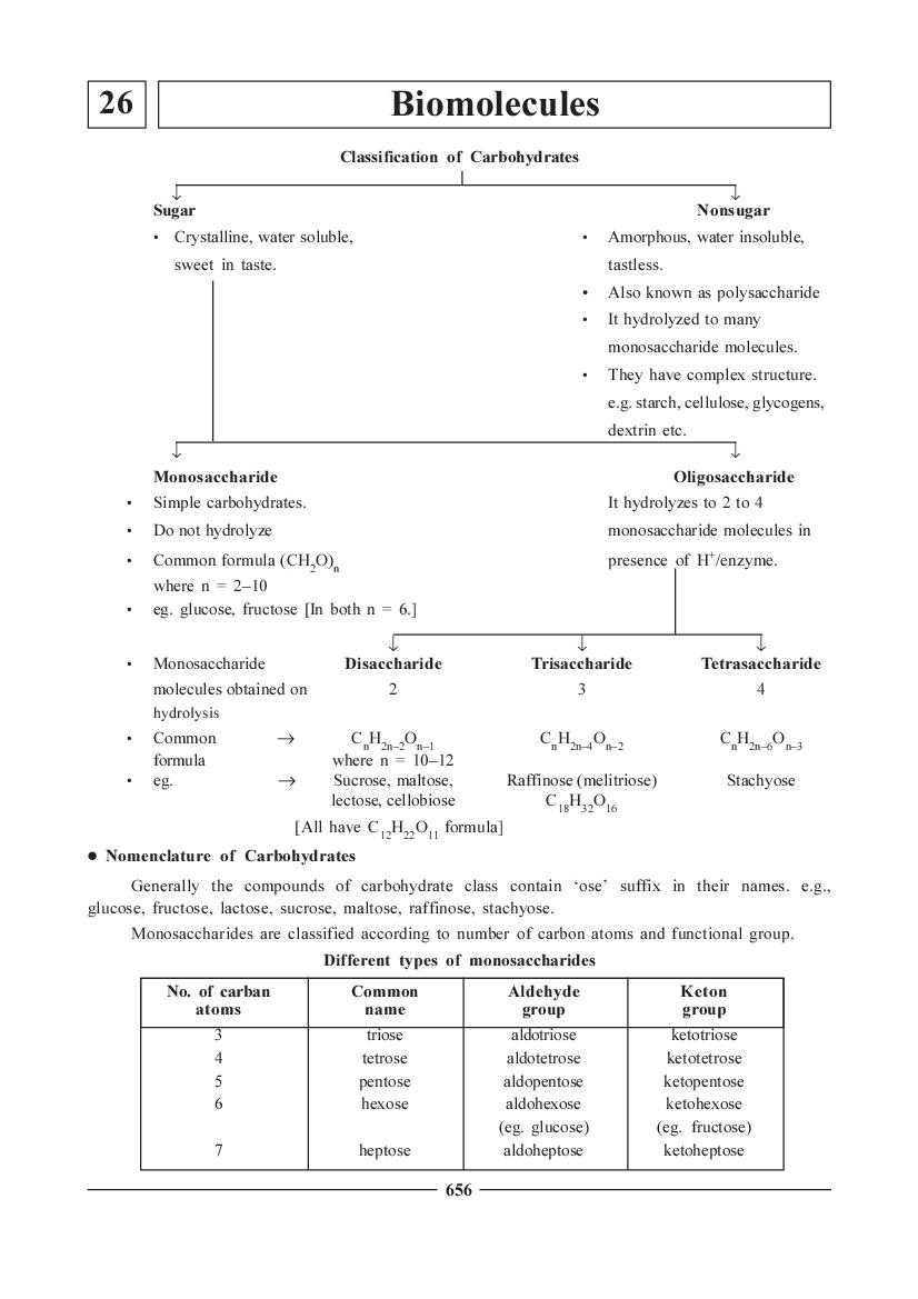 JEE NEET Chemistry Question Bank - Biomolecules - Page 1