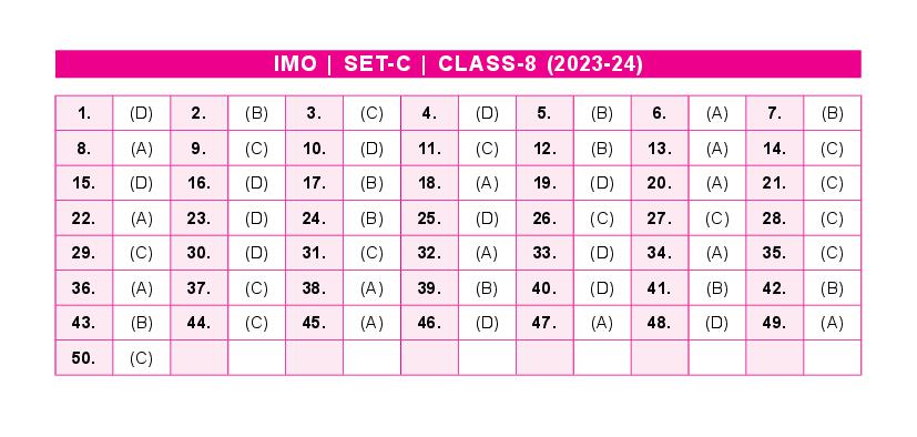 SOF IMO 2024 Answer Key Set-C Class 8 - Page 1