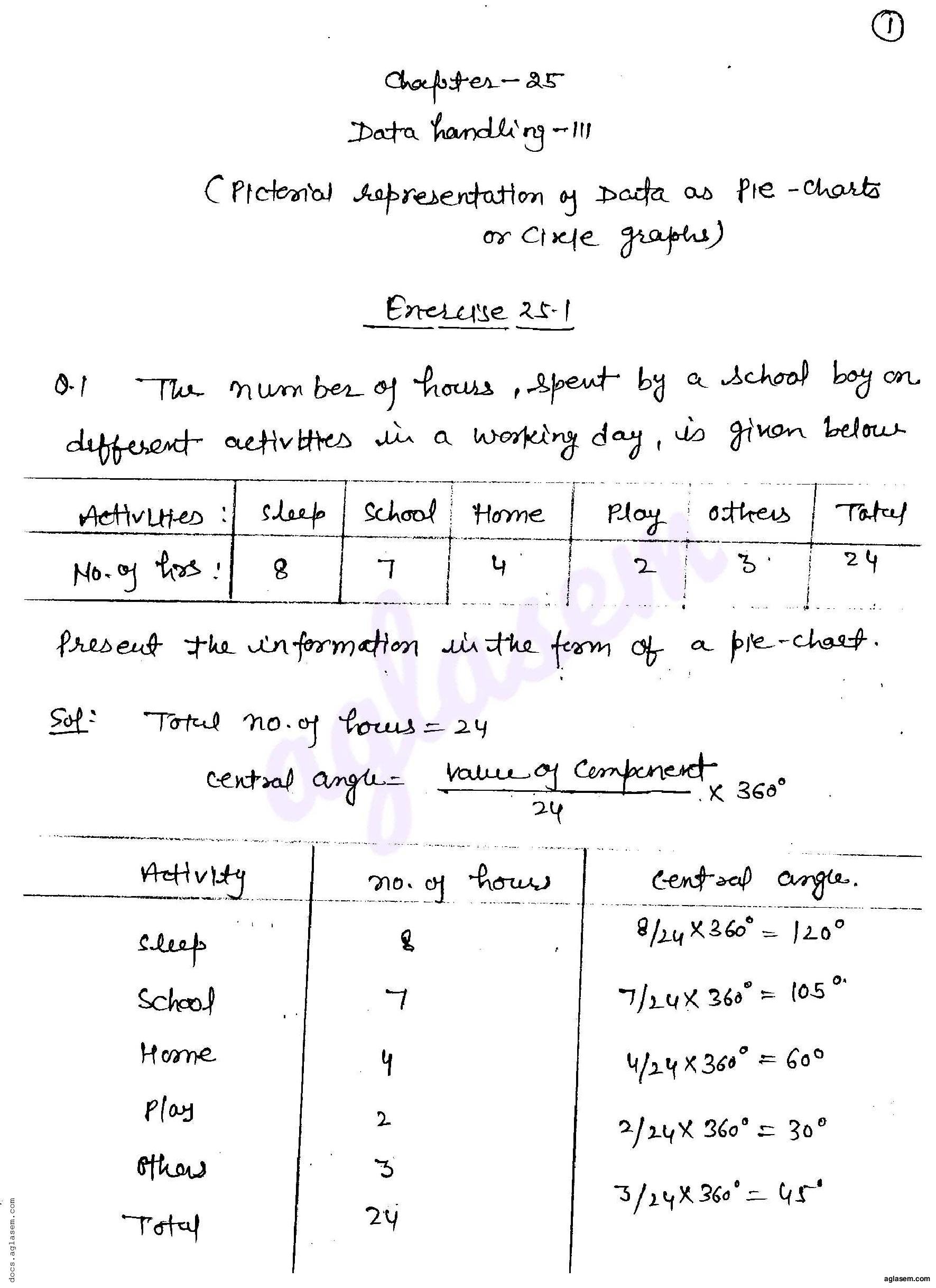 RD Sharma Solutions Class 8 Chapter 25 Data Handling III Pictorial Representation of Data as Pie Charts Exercise 25.1 - Page 1