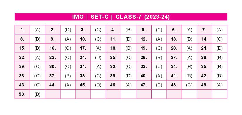 SOF IMO 2024 Answer Key Set-C Class 7 - Page 1