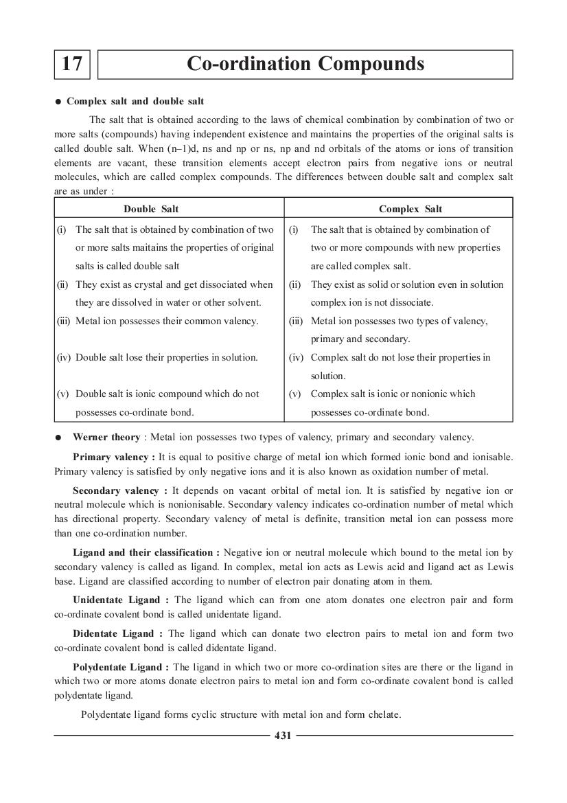JEE NEET Chemistry Question Bank - Co-ordination Compounds - Page 1