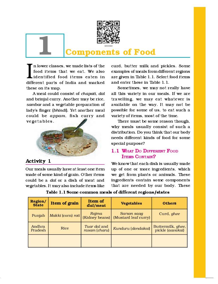 NCERT Book Class 6 Science Chapter 1 Components of Food - Page 1