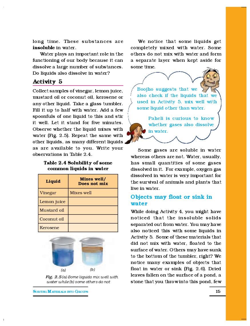 Components Of Food Class 6 Pdf